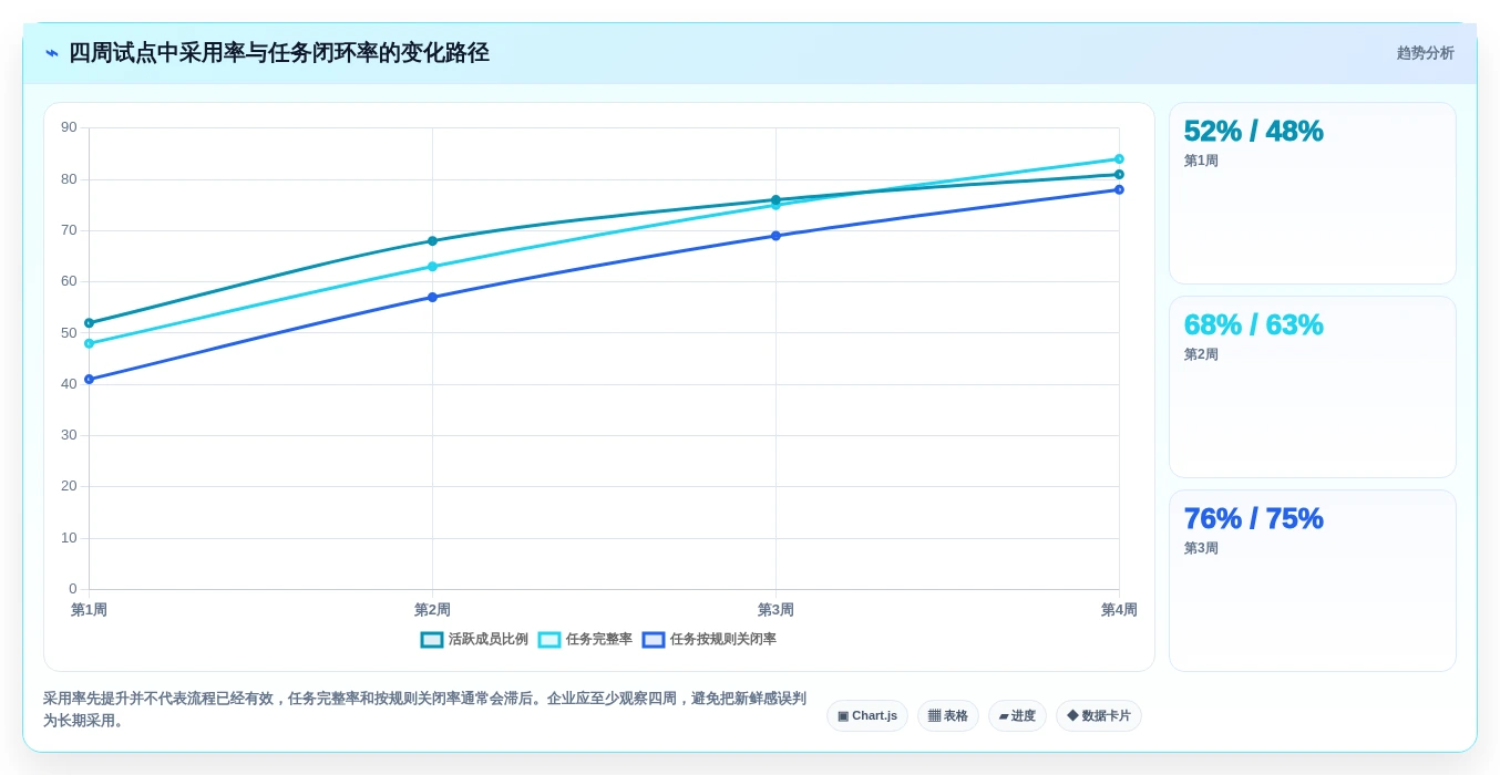 2026年效率之选：6大接任务平台工具深度对比