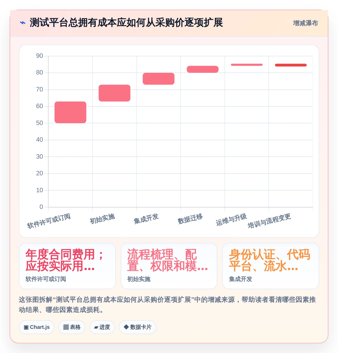 2026年效率之选:6大测试流程管理平台全方位对比