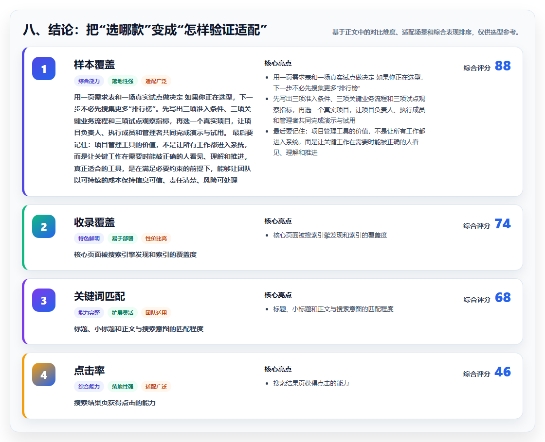 八、结论:把“选哪款”变成“怎样验证适配”