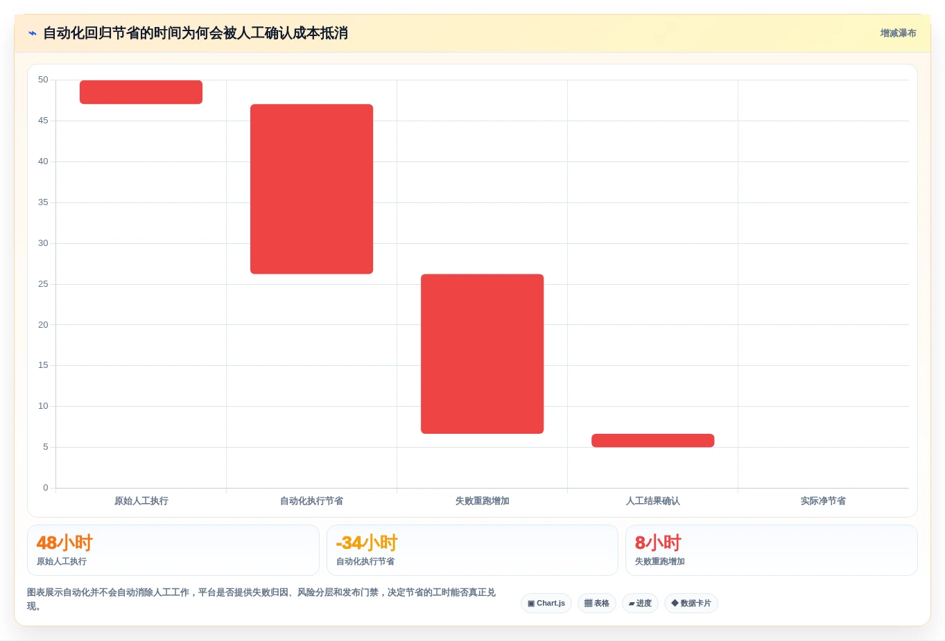 2026年测试平台系统大盘点:6款提升研发效率的顶级工具