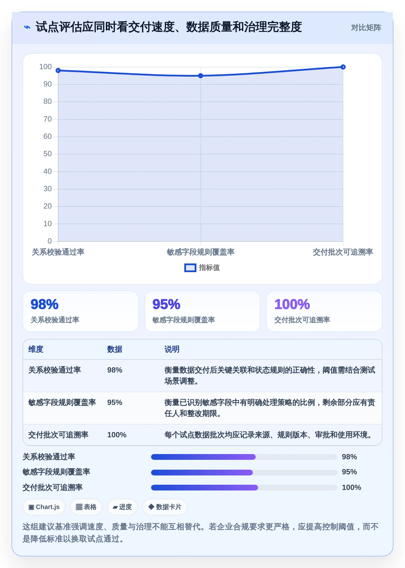 2026年软件测试数据平台选型指南:6大工具助力高效测试