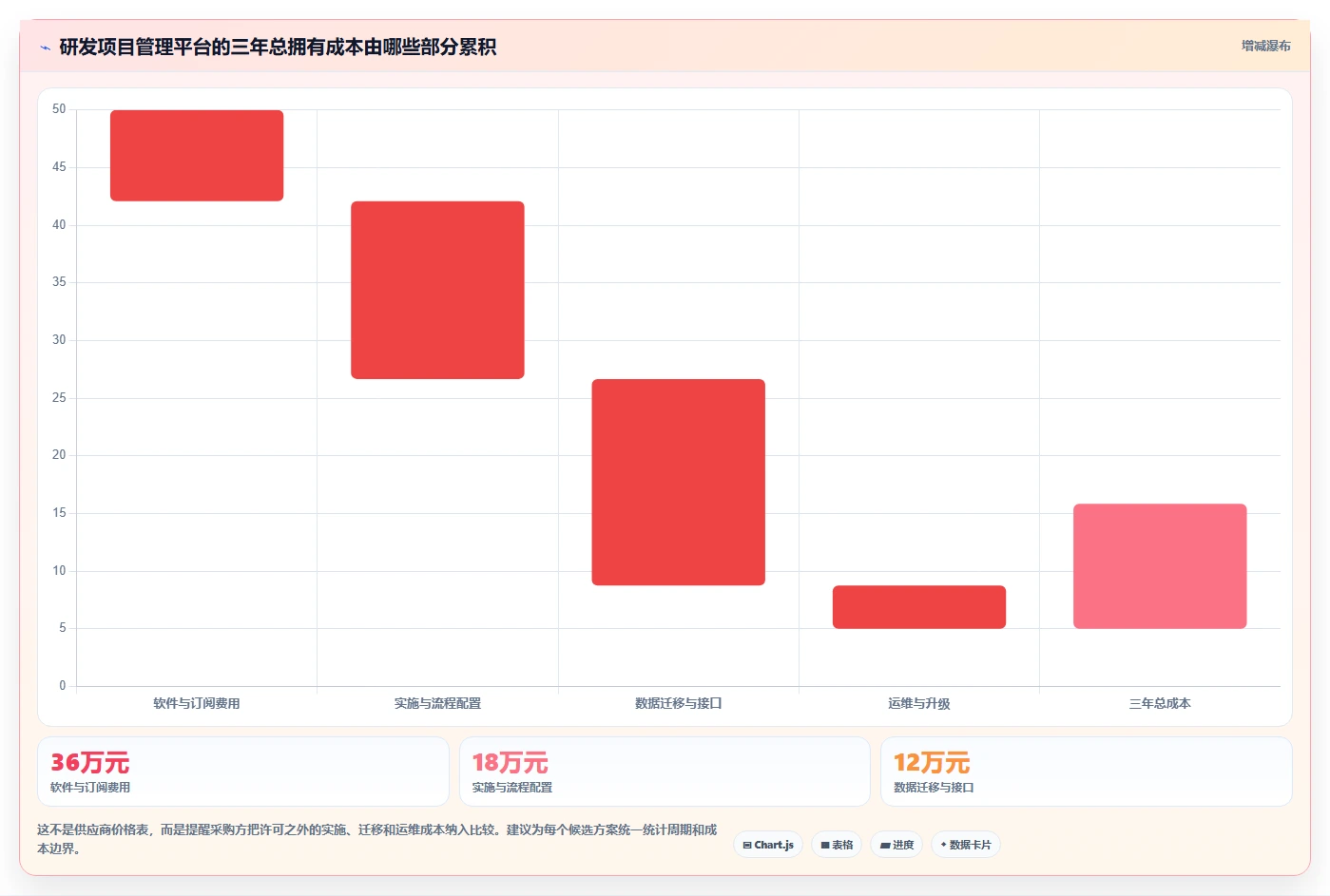 2026年国产研发项目管理软件选型指南:8款主流平台深度对比