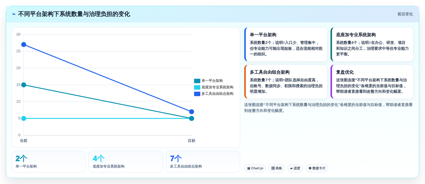 2026年企业协作平台选型指南:14款主流工具深度对比