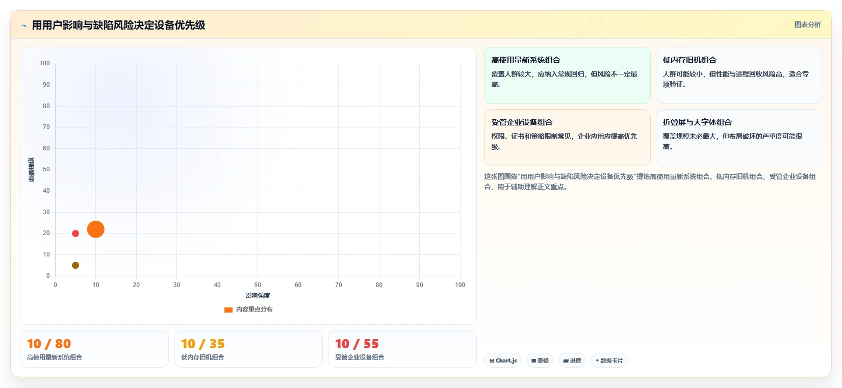 提升App质量：2026年度5款优秀安卓手机测试工具深度分析