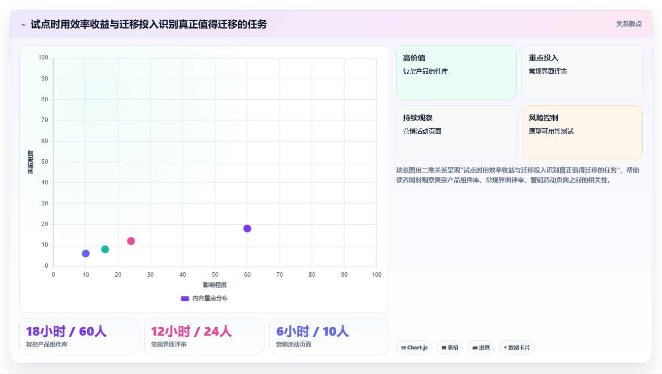 2026年产品设计协作平台有哪些？6款顶级工具全面对比