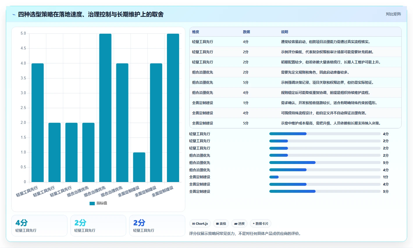 2026年多项目集需求管理工具哪个好用?深度测评与选型指南