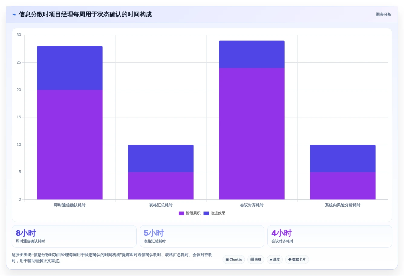 打造高效团队:2026年敏捷开发管理系统选型指南