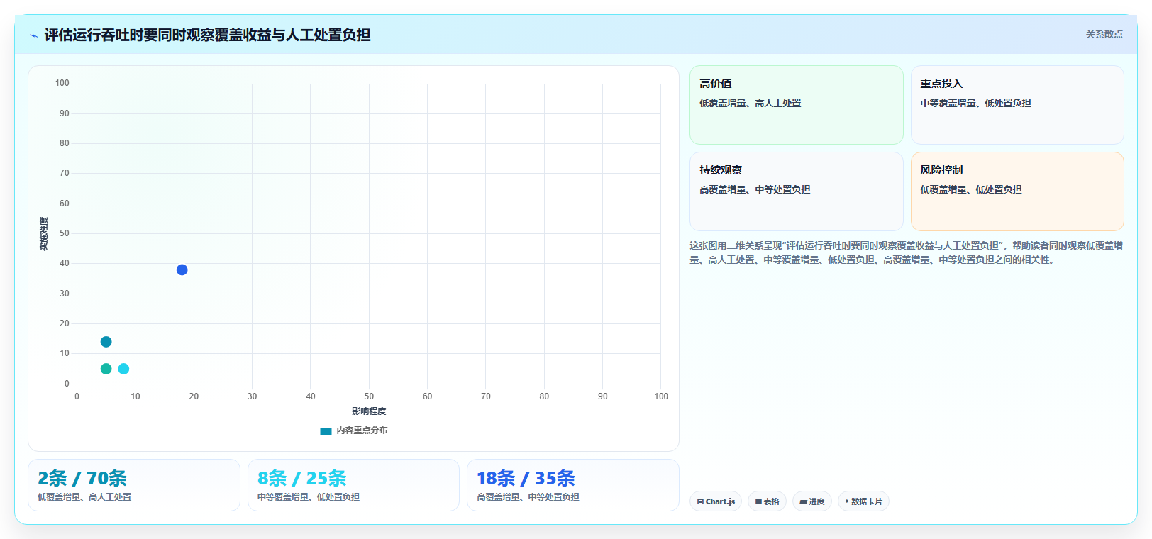 选对工具事半功倍:2026年最值得投资的5大飞蛾测试管理软件