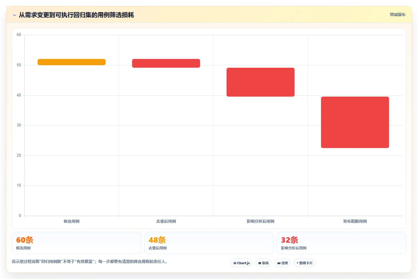 小程序测试用例选型指南：2026年6款热门工具深度分析