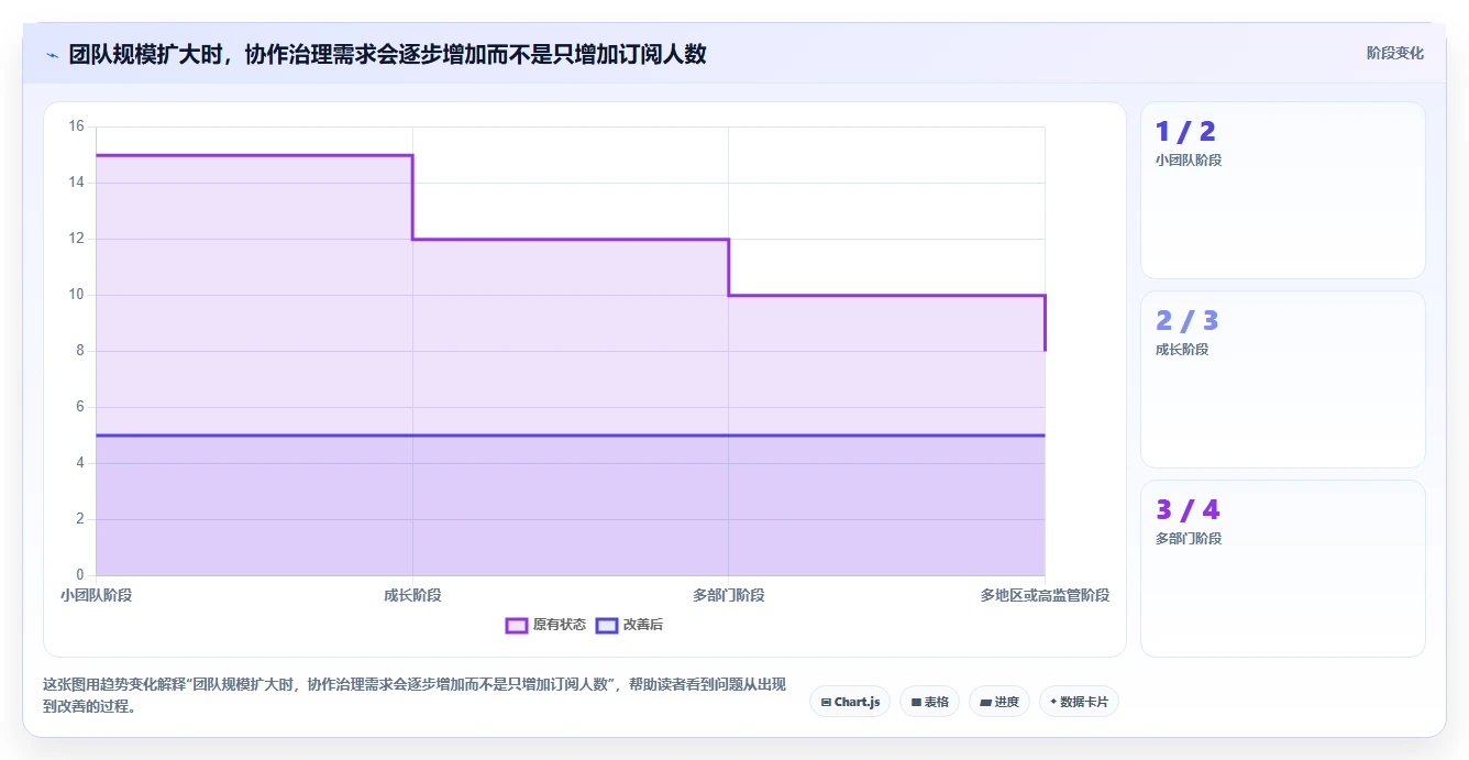 远程办公新时代：2026年8大团队协作软件推荐指南