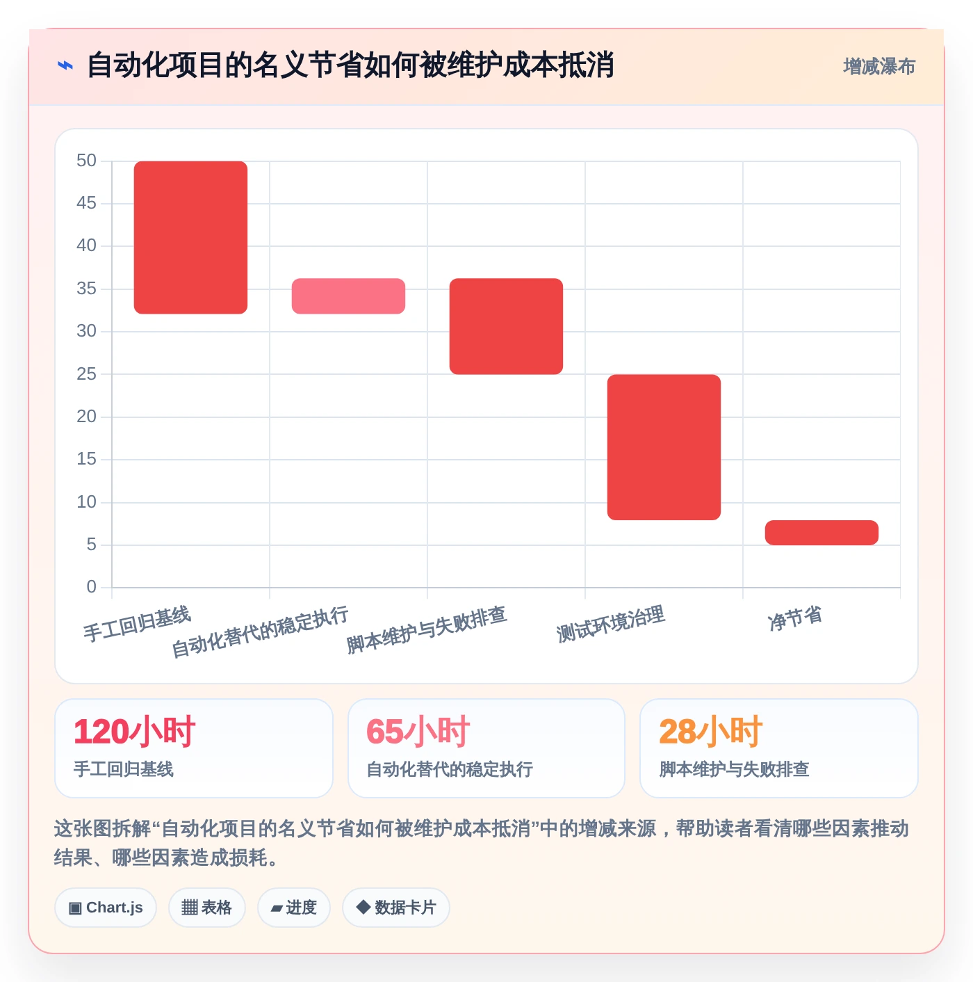 2026年软件测试工具都有哪些？8款热门工具深度对比