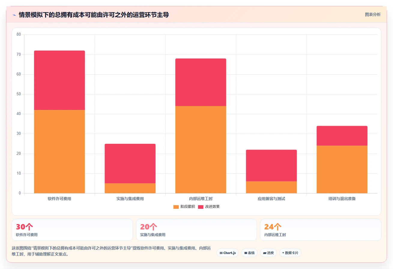 ping32文档加密软件选型指南:2026年最值得投资的6大工具