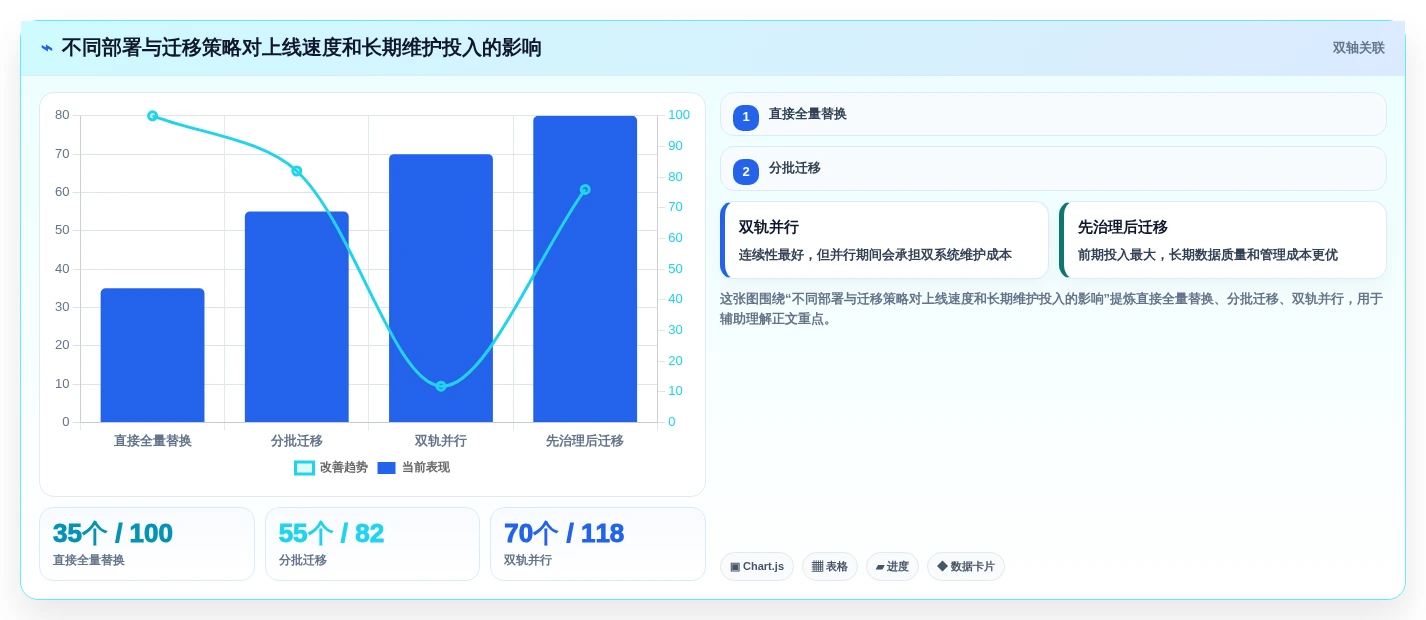 2026年腾讯测试用例管理平台大盘点:6款提升研发效率的顶级工具