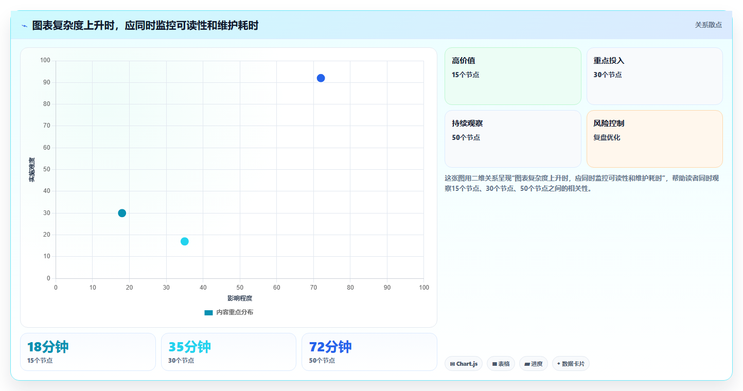 2026年项目管理绘图软件大比拼:6款顶级工具助你提升效率