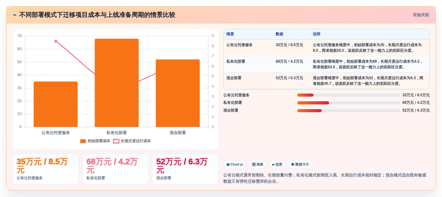提升数据管理效率:2026年度5大多类型国产信创数据库统一适配工具推荐