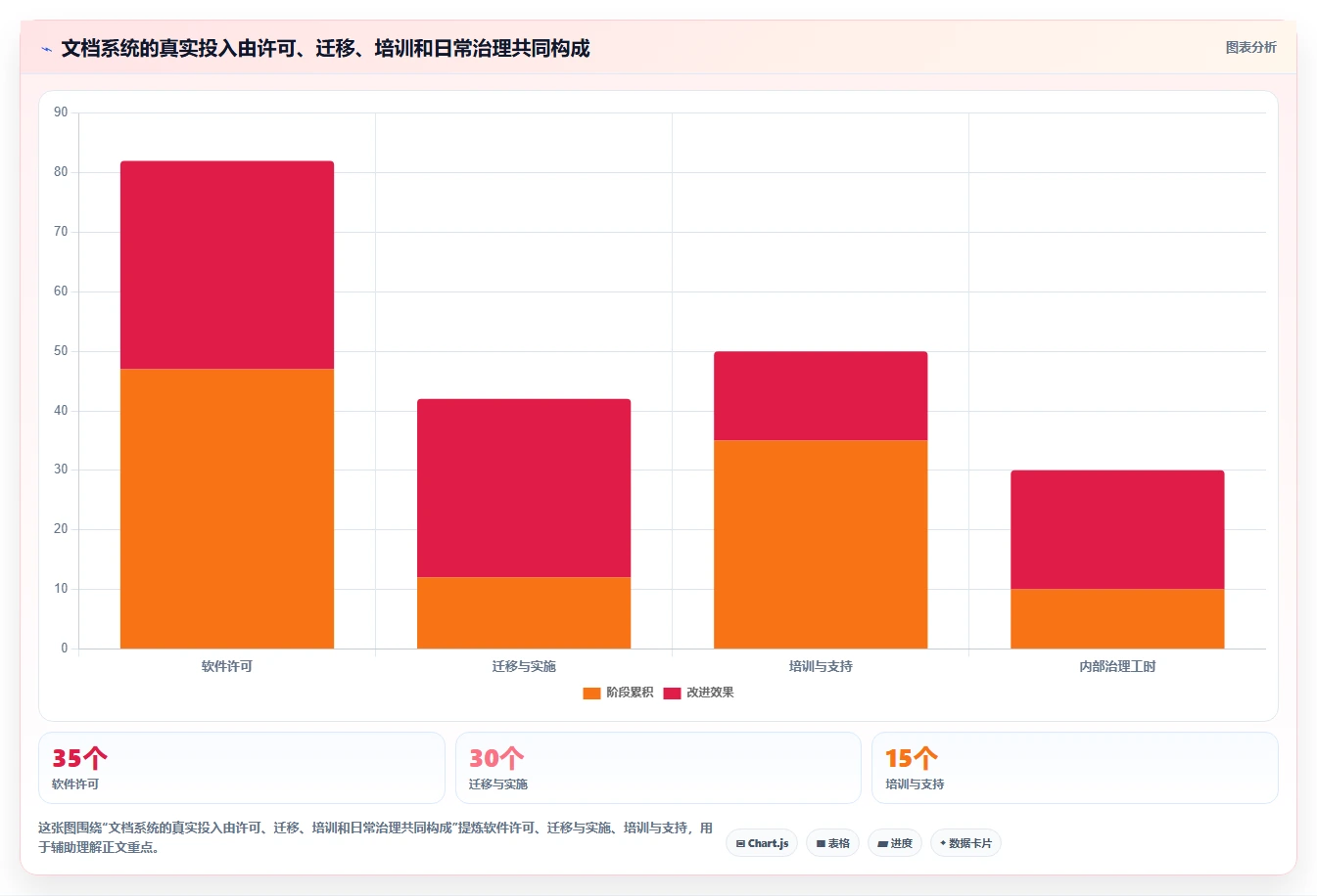 2026年效率之选：6款顶级公司文档管理系统全面对比