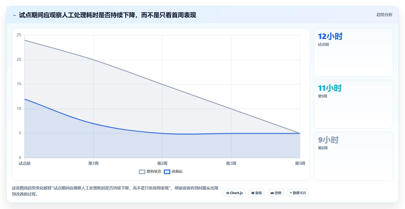 2026年效率之选:6款顶级第三方应用管理软件深度对比