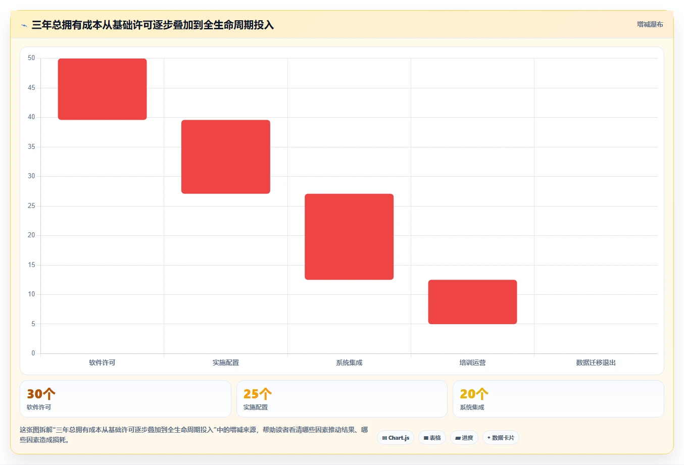 2026年半导体行业项目管理软件选型指南:5款主流方案深度对比