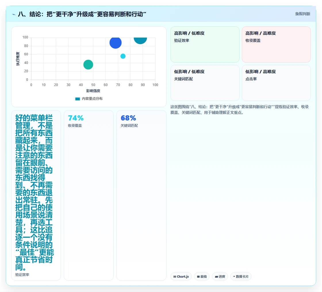 八、结论:把“更干净”升级成“更容易判断和行动”