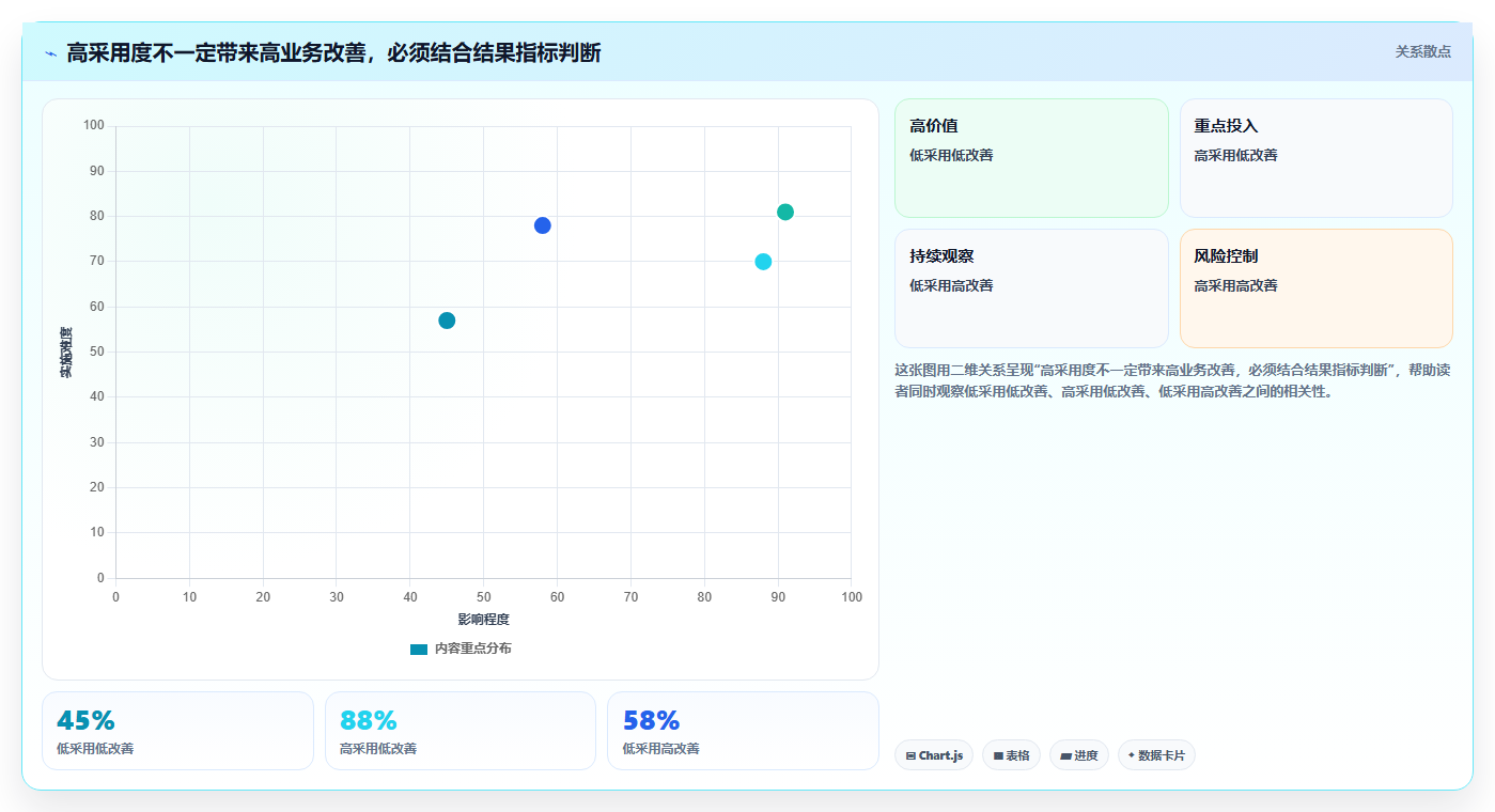 2026年Top6项目管理系统哪个平台最好？深度对比助你做出明智选择