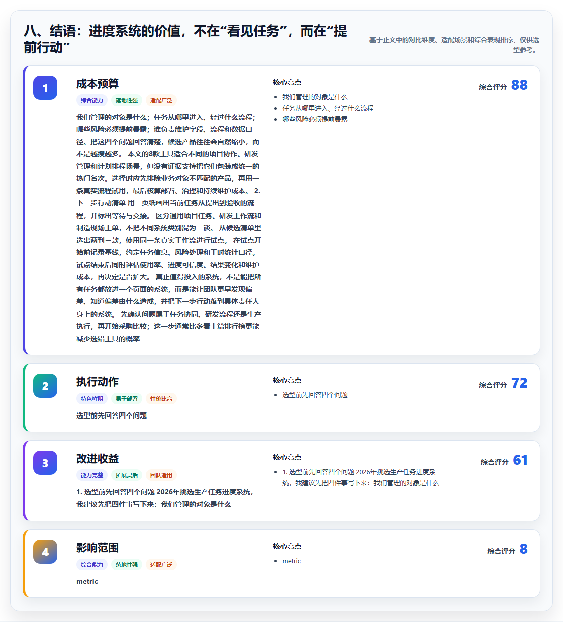 八、结语:进度系统的价值,不在“看见任务”,而在“提前行动”