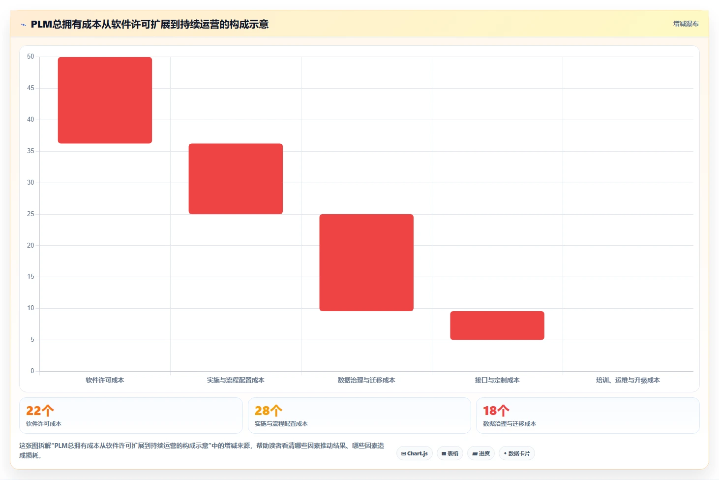 2026年国产PLM项目管理软件排行榜：10款主流厂商深度评测与选型指南