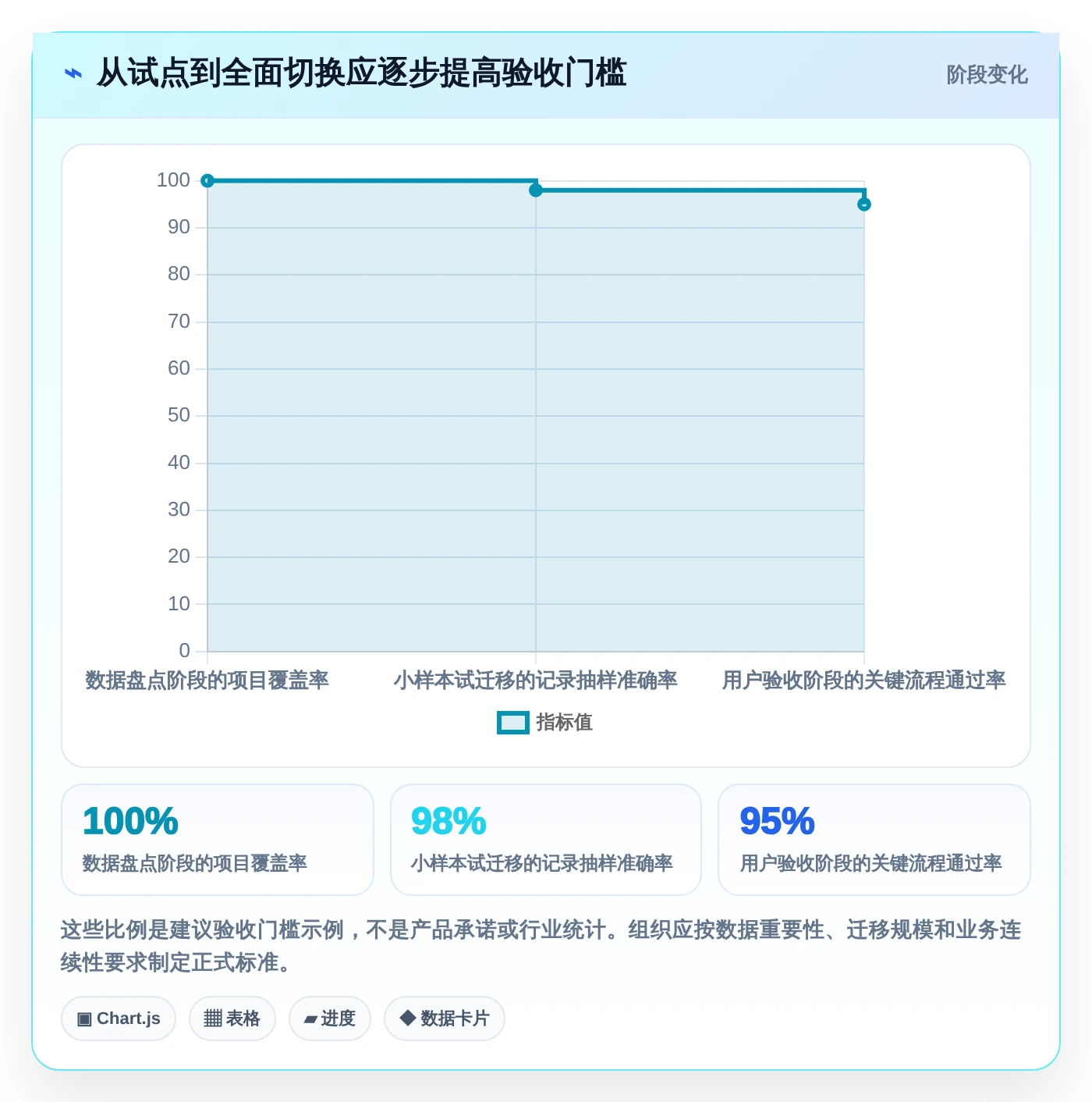 研发团队必看：2026年最值得投资的5大效能工作任务管理软件