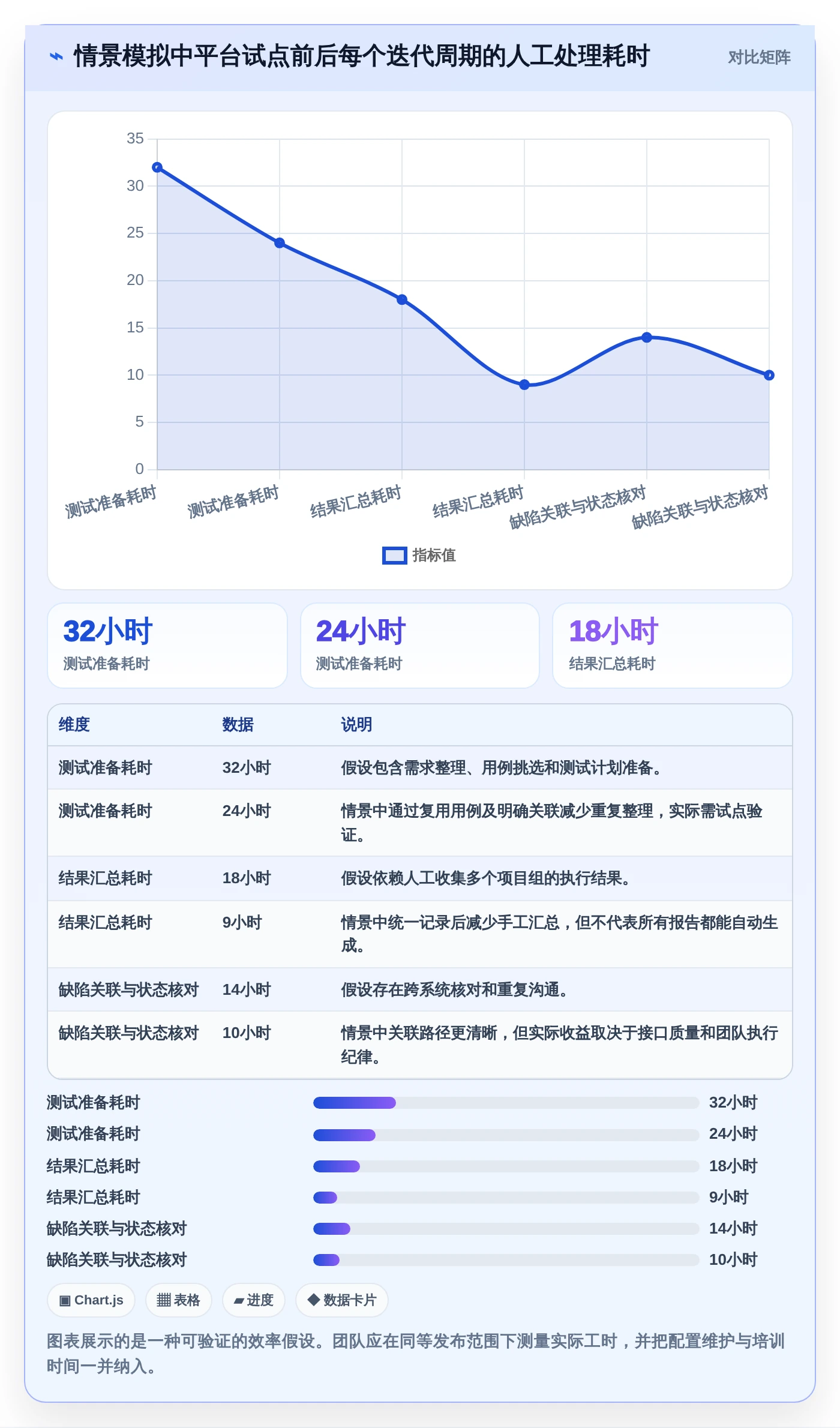 2026年精选:6款优秀测试用例云平台软件有哪些?开发团队必备指南