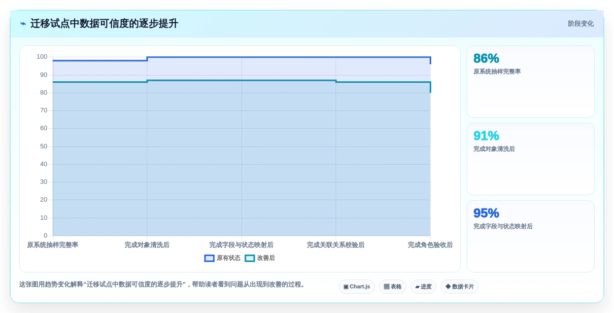 APM项目管理系统选型指南:2026年8款必备工具助你打造高效团队