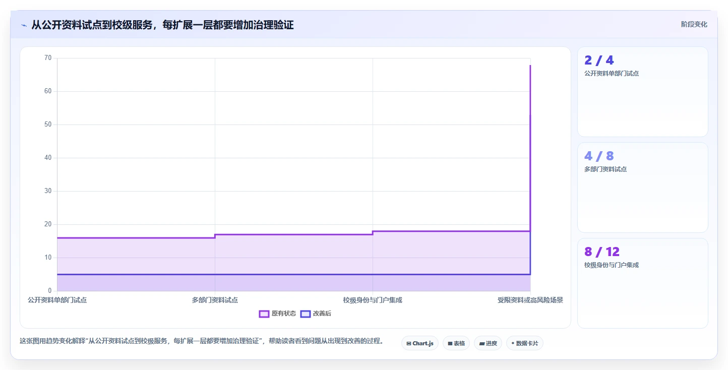 2026年必看:10大校内本地知识库系统工具对比与选型指南