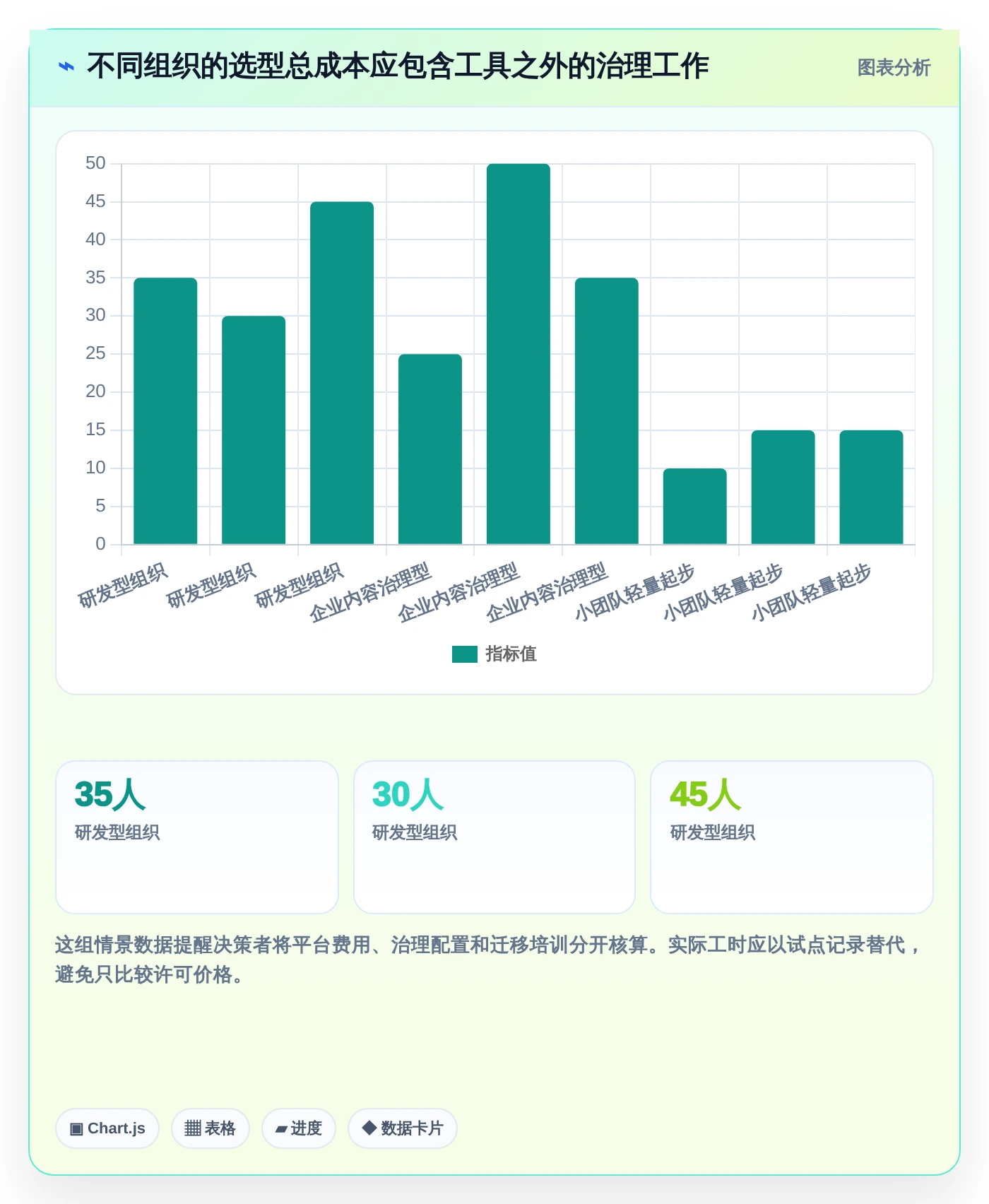 知识管理新纪元:2026年7款支持按需求审批和留痕的顶级知识库工具推荐
