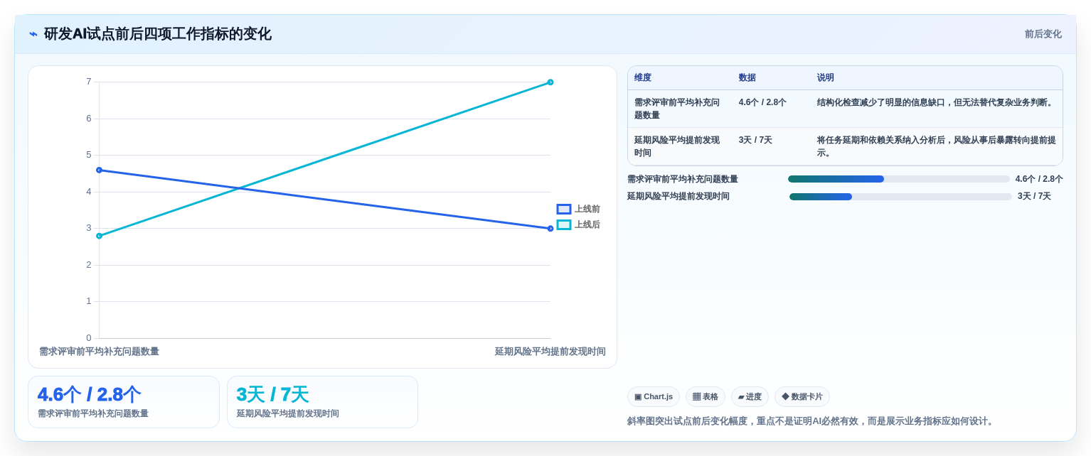 企业数字化转型必备:2026年Top 5信创AI平台选型指南