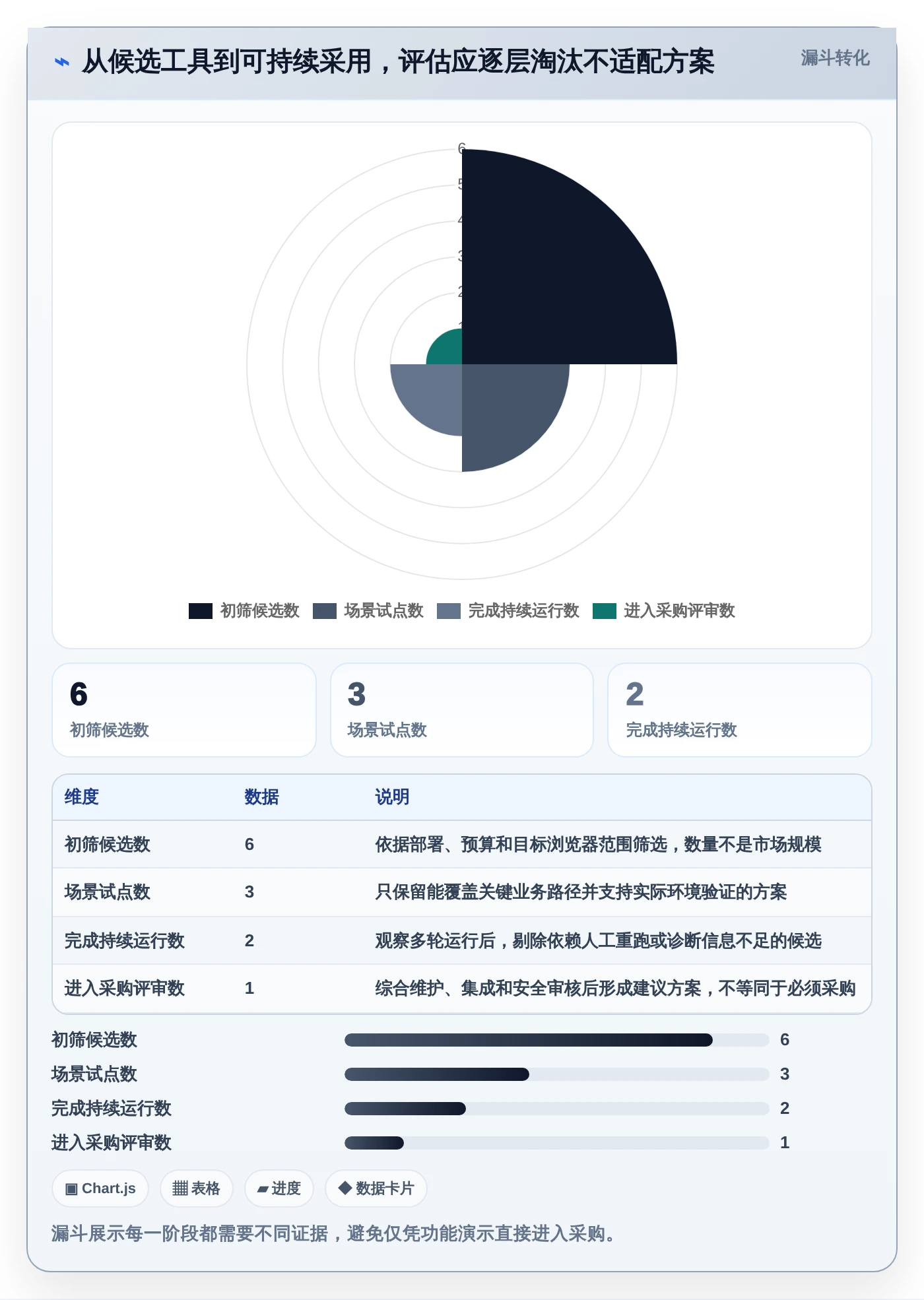 如何选择适合你的web测试软件?2026年最新选型指南