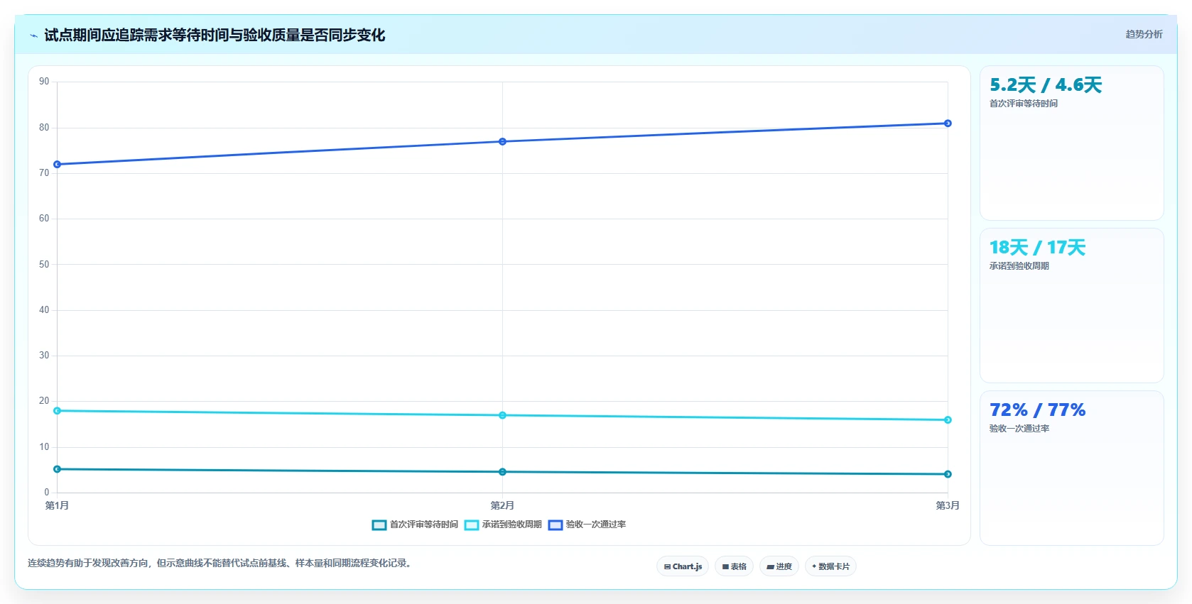 2026年mrp需求管理工具大盘点:6款提升研发效率的必备利器
