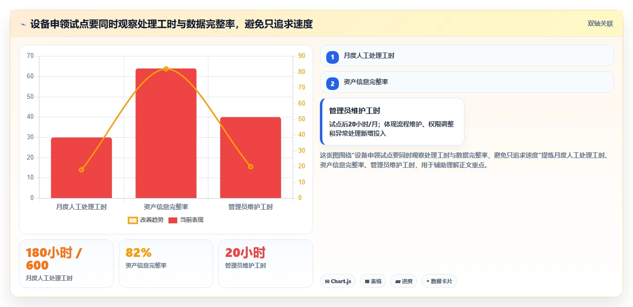 打造智能企业:2026年最值得投资的5款零代码企业管理系统开发平台