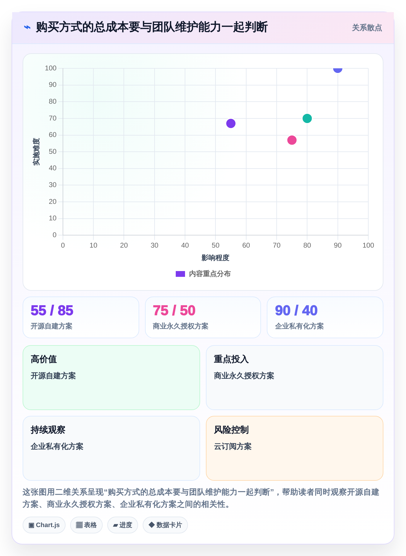 提升测试效率:2026年度6款顶级买断制软件测试管理工具推荐