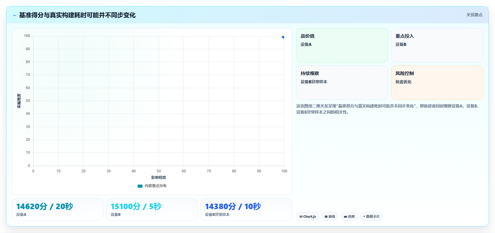 研发团队必看：2026年最受欢迎的5大r23测试软件推荐