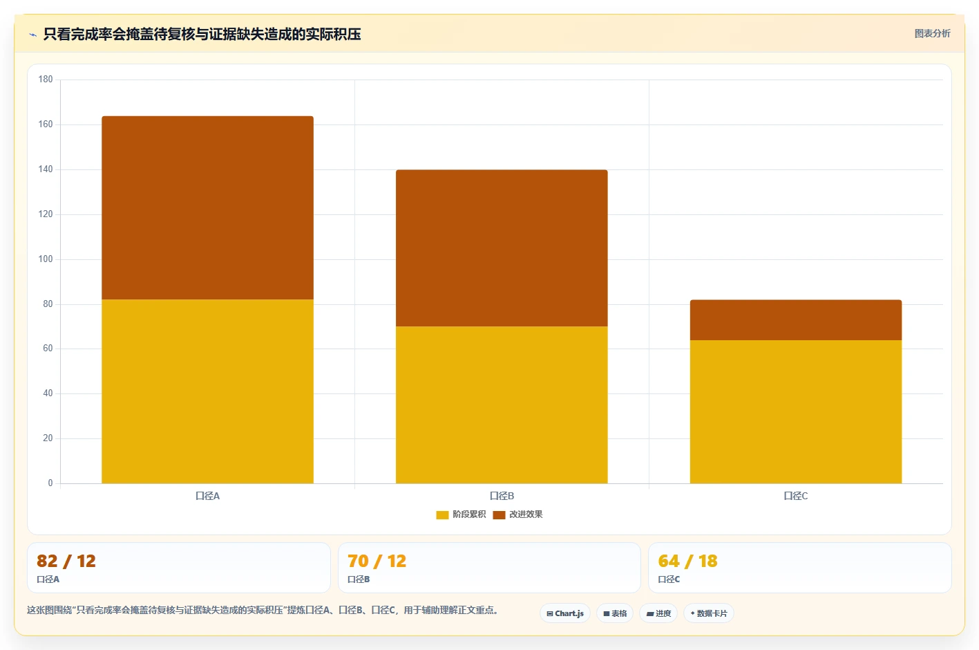 2026年等保项目管理系统大比拼:6款顶级工具助力企业安全合规