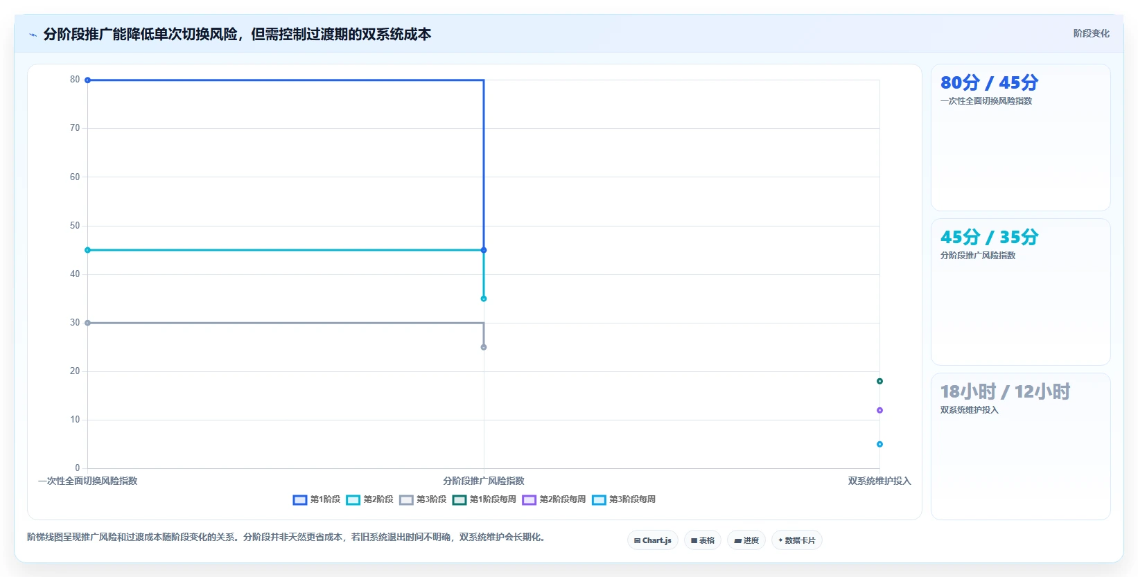 告别需求混乱：2026年6款企业需求管理工具深度对比分析