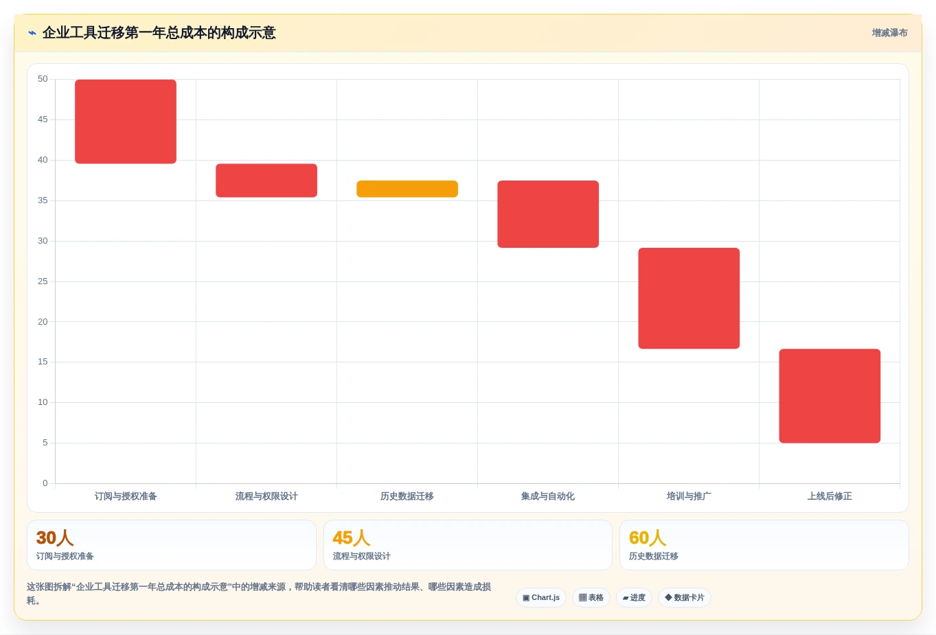最新产品经理管理软件版本工具对比:2026年8大热门选择全面分析