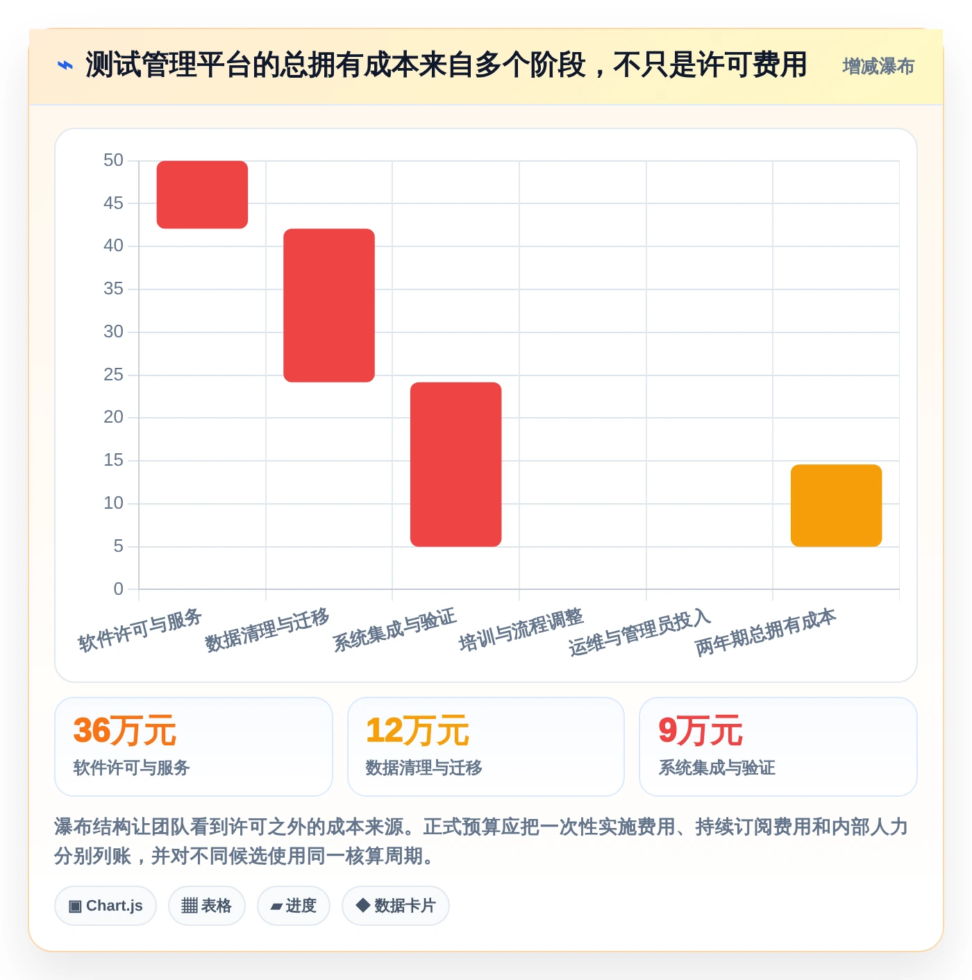 项目经理必读:2026年6款顶级测试管理平台工具深度评测