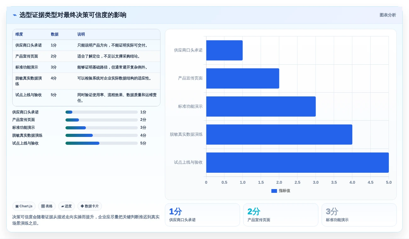 智能化出版新时代:2026年云章出版管理系统选型指南