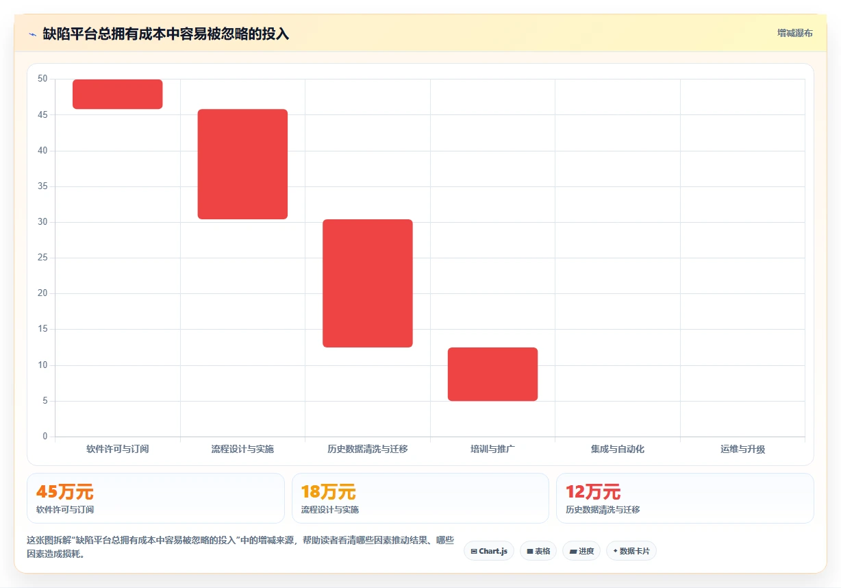 提升项目质量:2026年度5款优秀bug统计与完成的工具推荐及选型指南