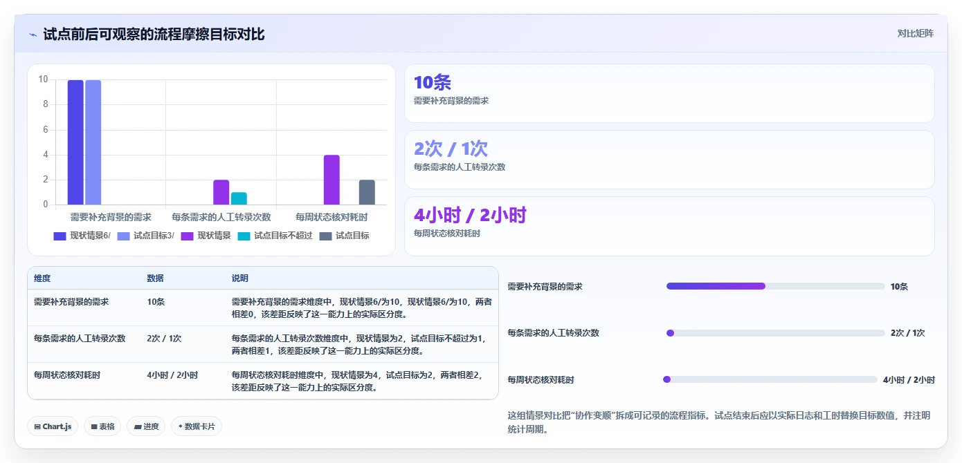 2026年比较流行的产品管理系统哪个好用？主流工具深度测评与选择指南