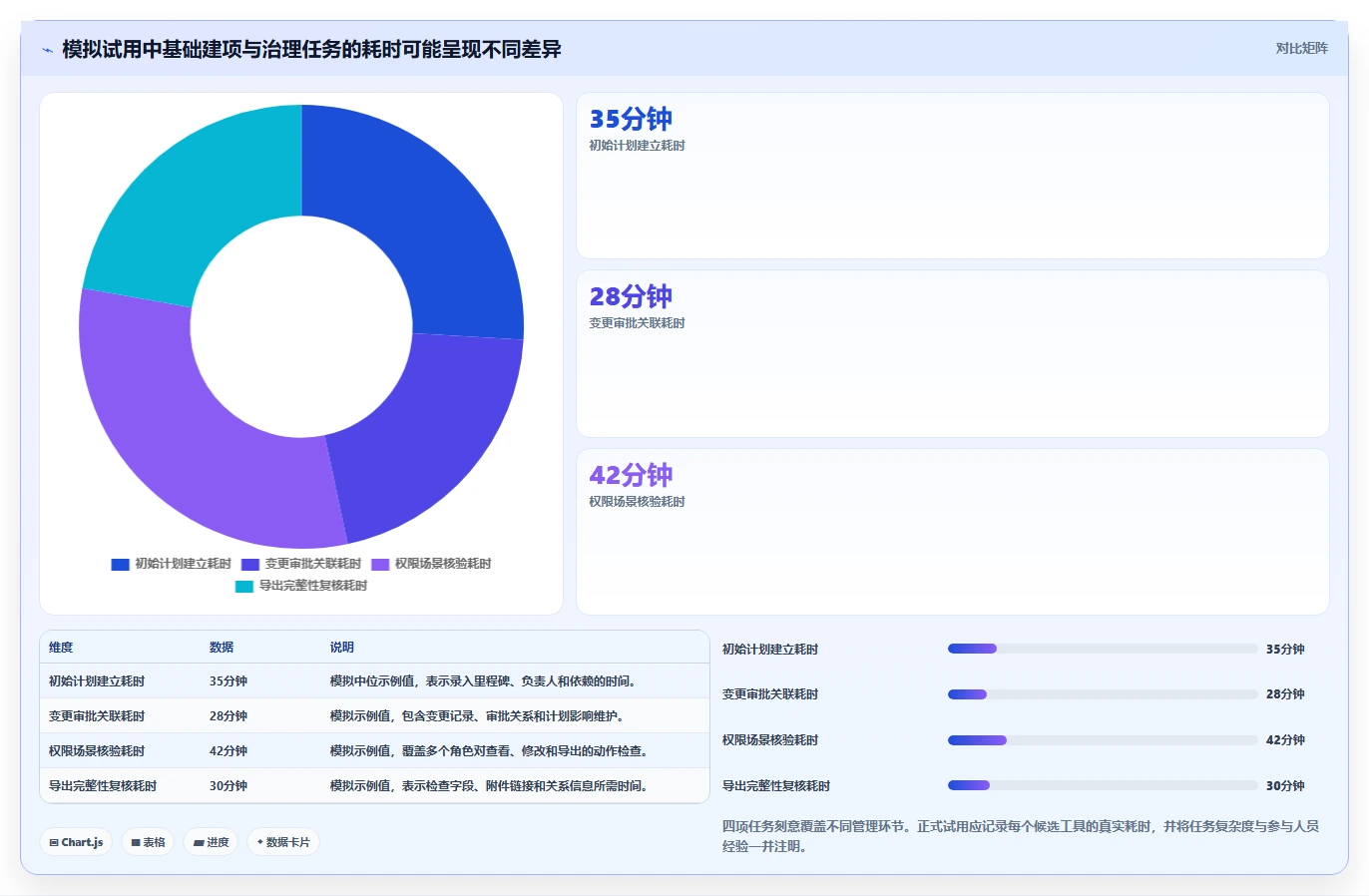 2026年金融行业项目管理软件选型指南：6款主流工具对比分析
