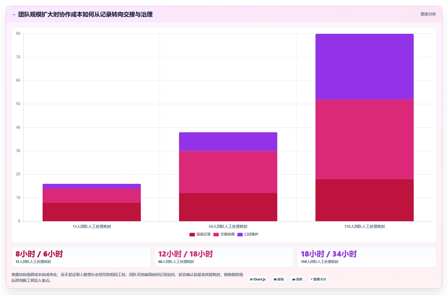 选对工具事半功倍:2026年JIRA是什么意思工具选型攻略