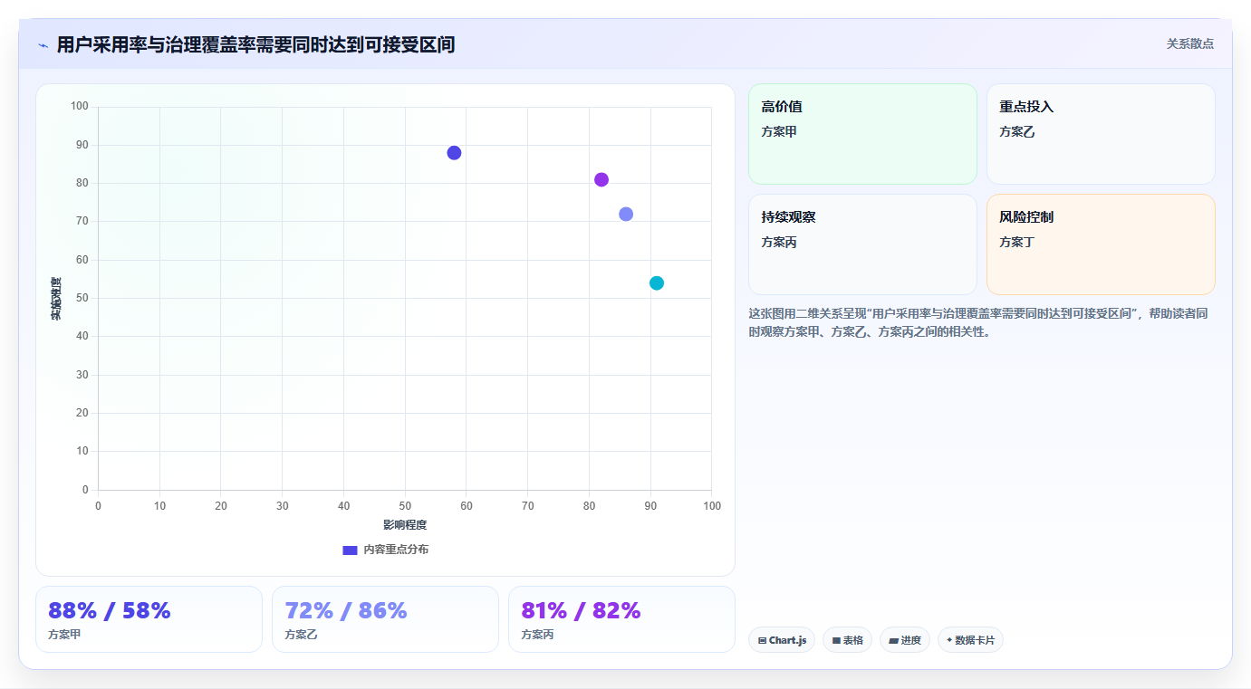 提升效率必看!2026年度5大文档管理系统规格工具推荐