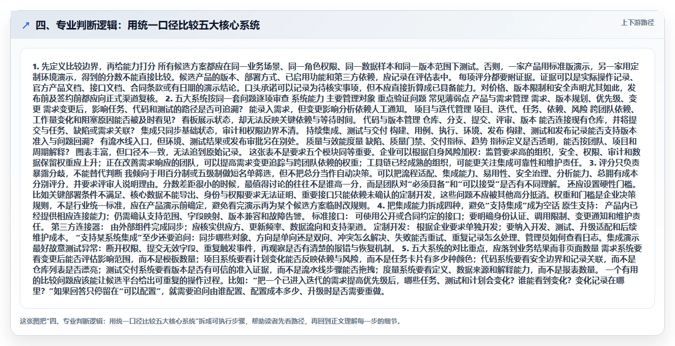 四、专业判断逻辑:用统一口径比较五大核心系统