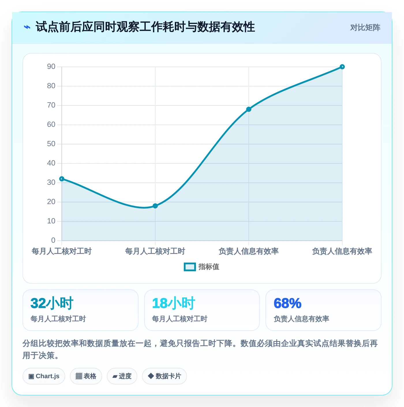 应用管理模块系统选型指南:2026年必备的5大功能与推荐工具