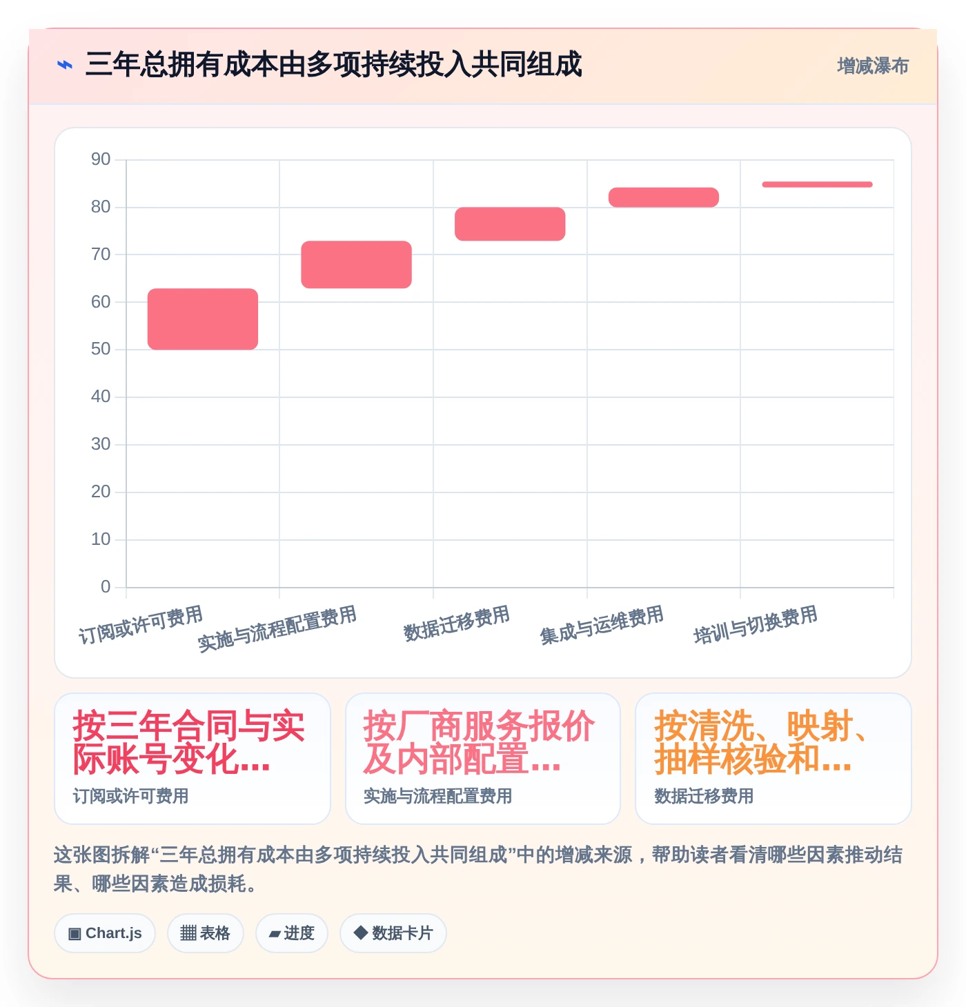 研发团队必备:2026年最受欢迎的5款mi8云项目管理平台盘点